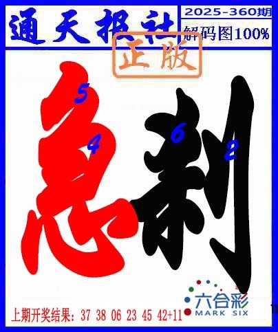 360期解码图[图]