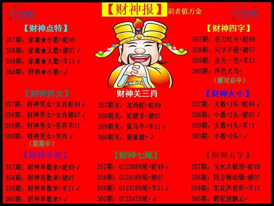 360期财神报[图]