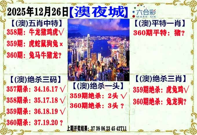 360期澳门夜城[图]