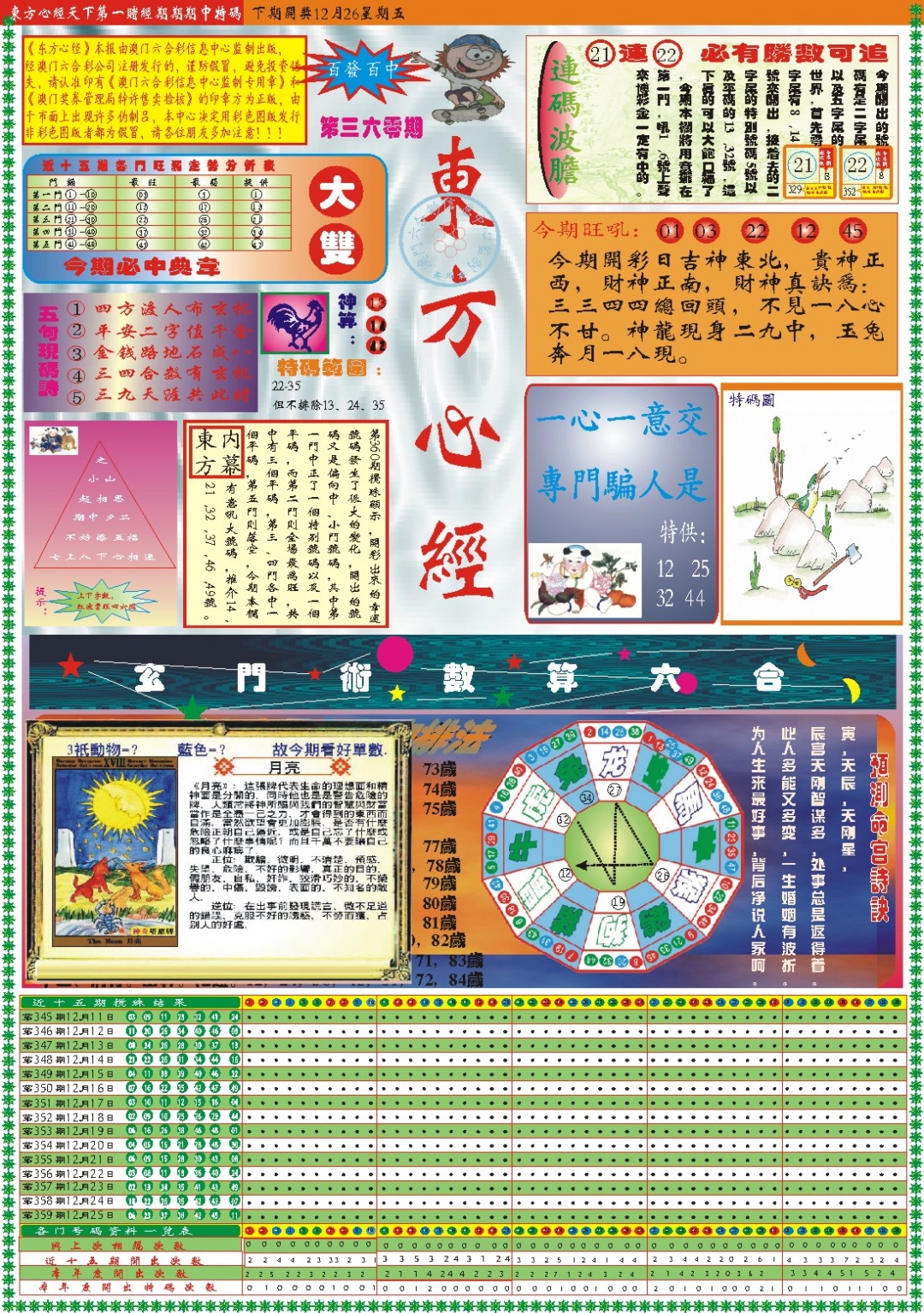 360期东方心经A[图]