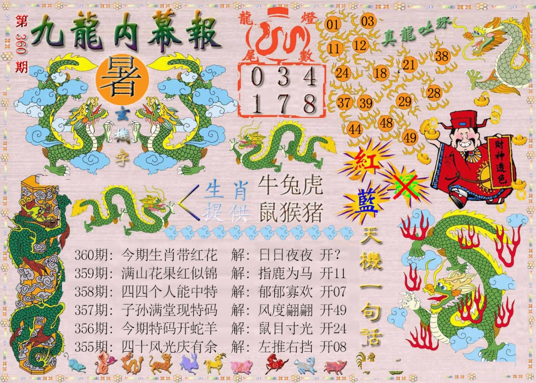 360期九龙内幕报[图]