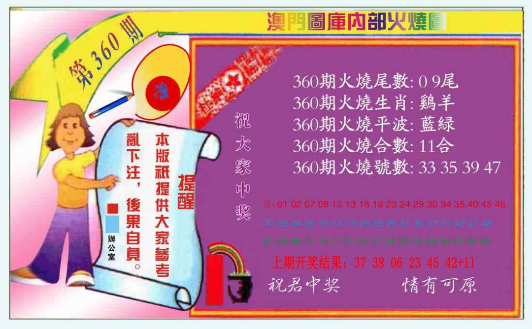 360期火烧图（新）[图]