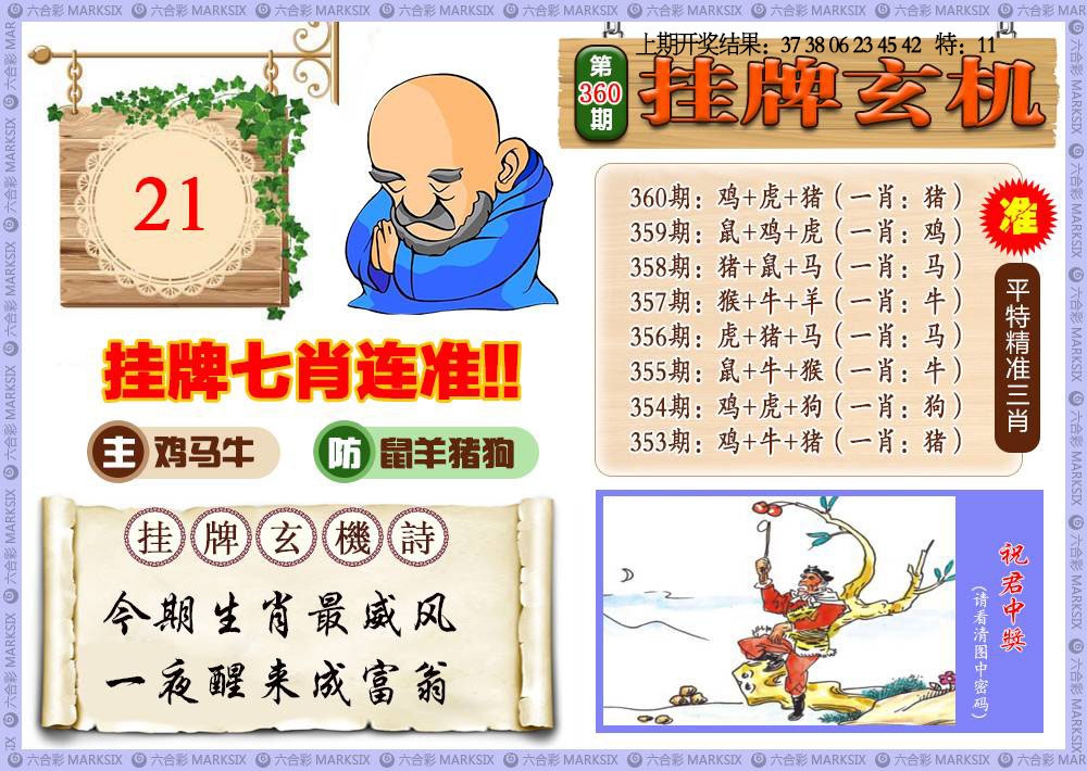 360期挂牌玄机[图]