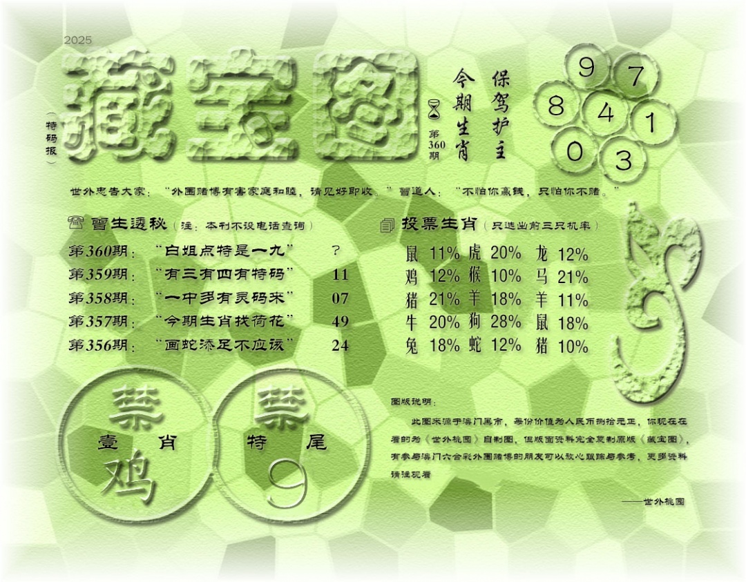 360期老《藏宝图》[图]