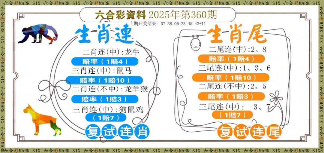 360期复试连[图]