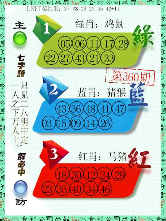 360期三波十码[图]
