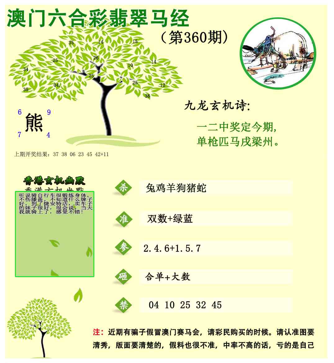 360期翡翠马经[图]