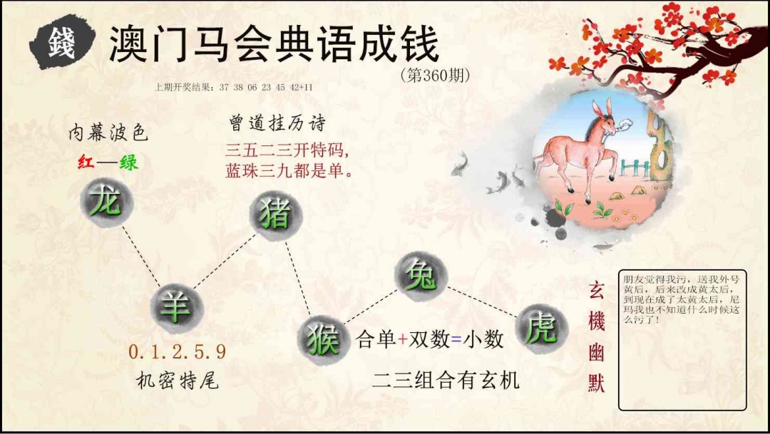 360期典语成钱[图]