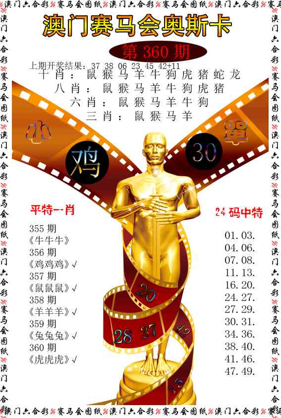 360期新奥斯卡[图]