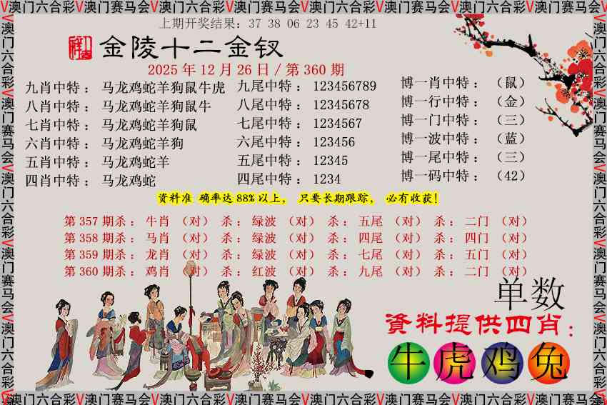 360期金陵十二金钗[图]