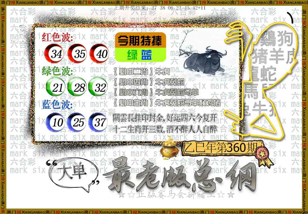 360期最老版总纲[图]