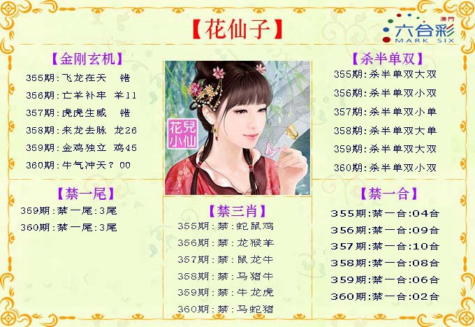 360期花仙子[图]