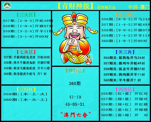 360期青财神[图]