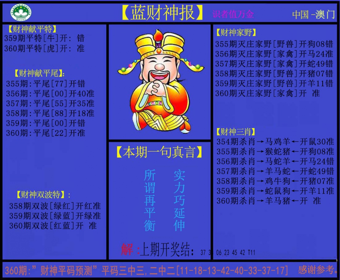 360期蓝财神[图]