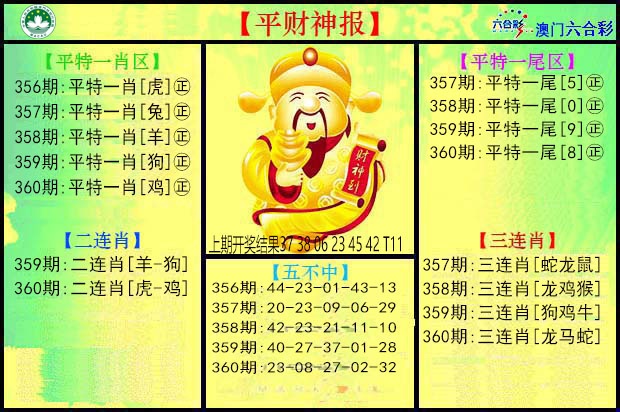360期平财神[图]