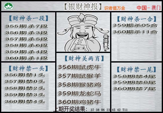 360期银财神[图]