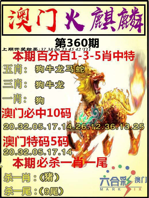 360期火麒麟[图]