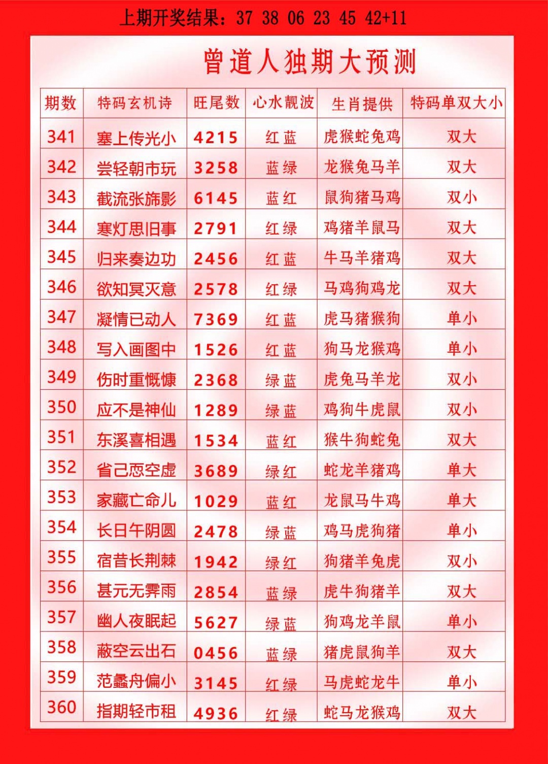 360期曾道人独期大预测[图]
