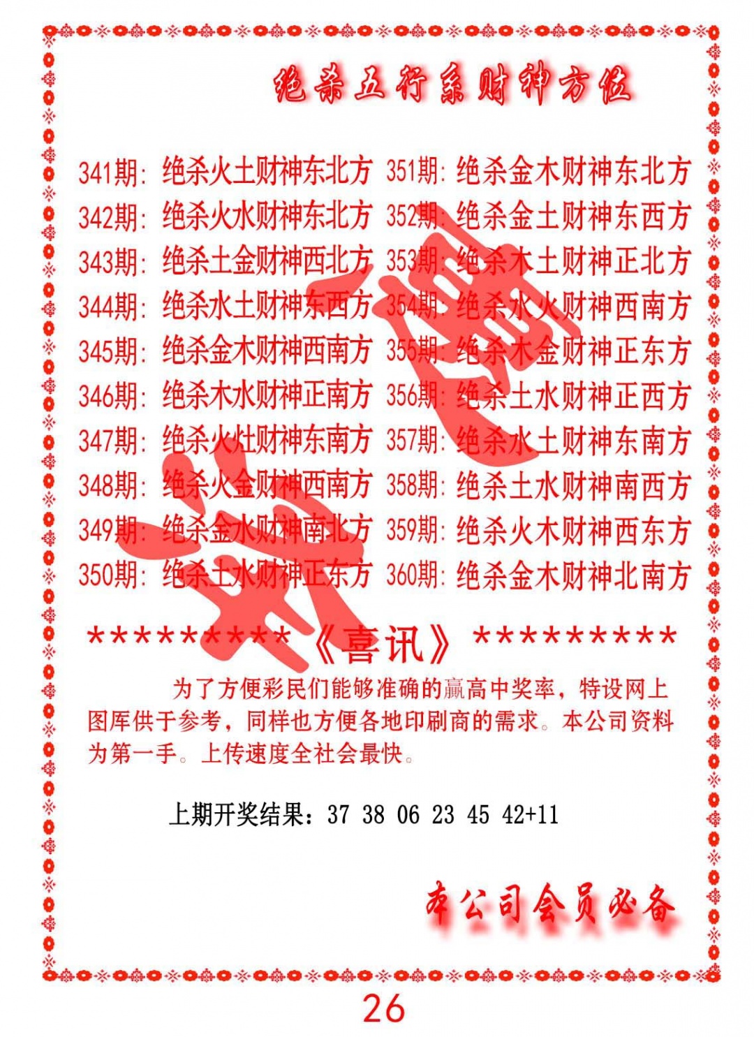 360期绝杀五行及财神方位[图]