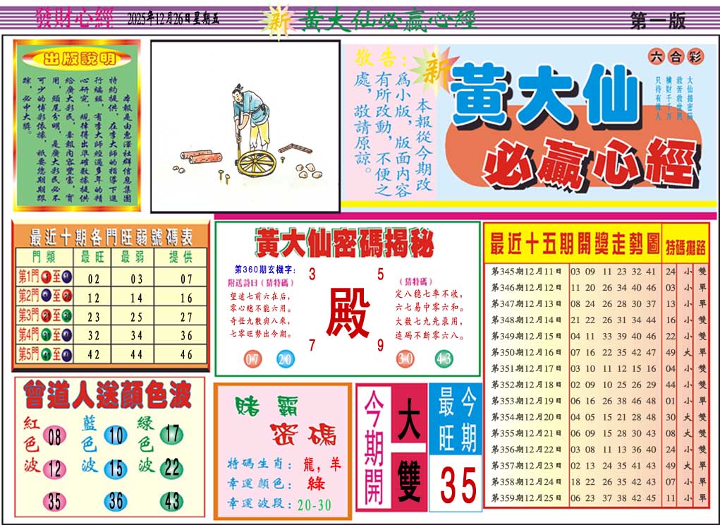 360期黄大仙必赢心经A[图]
