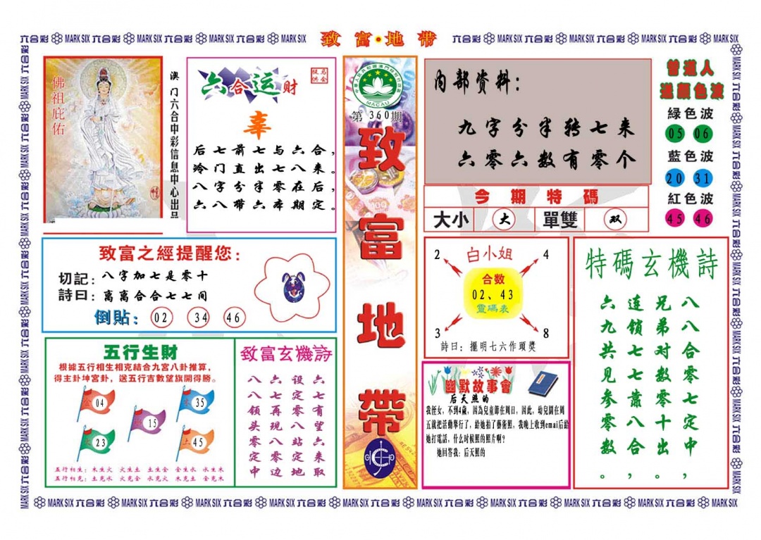 360期致富地带[图]