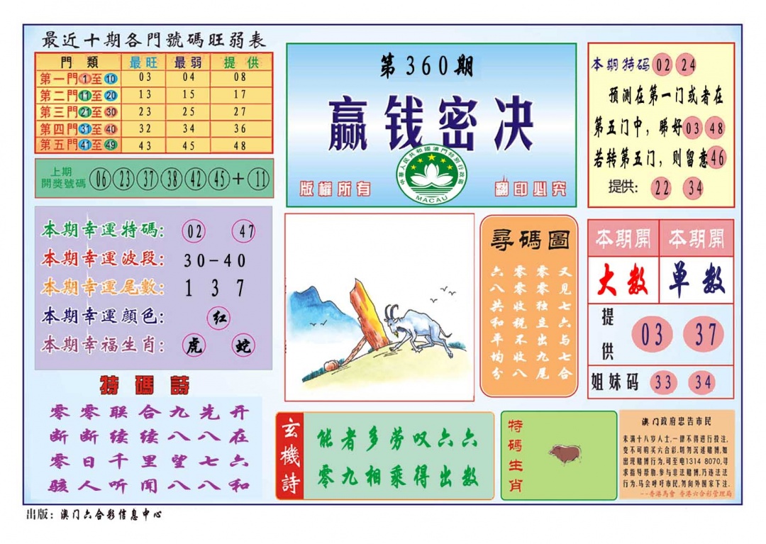 360期赢钱秘诀[图]