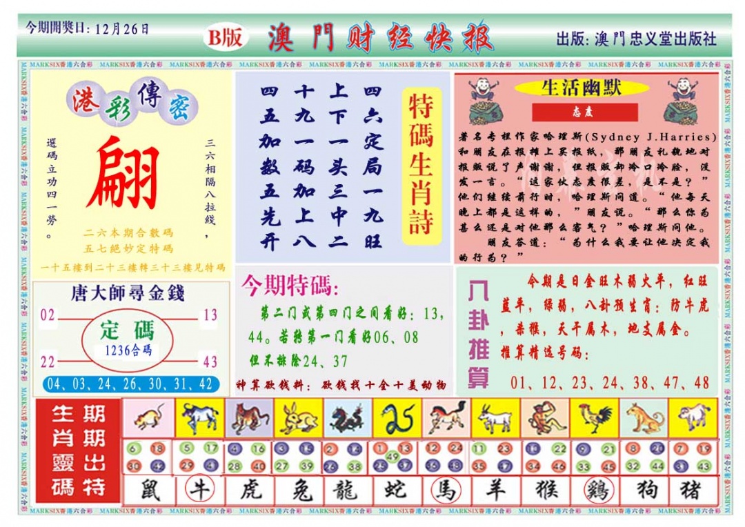 360期财经快报B[图]