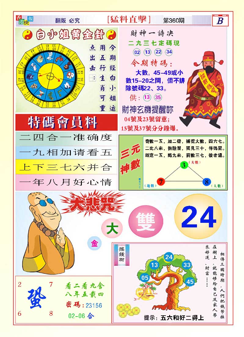 360期猛料直击B[图]