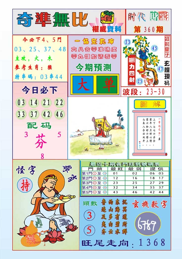 360期奇准无比[图]