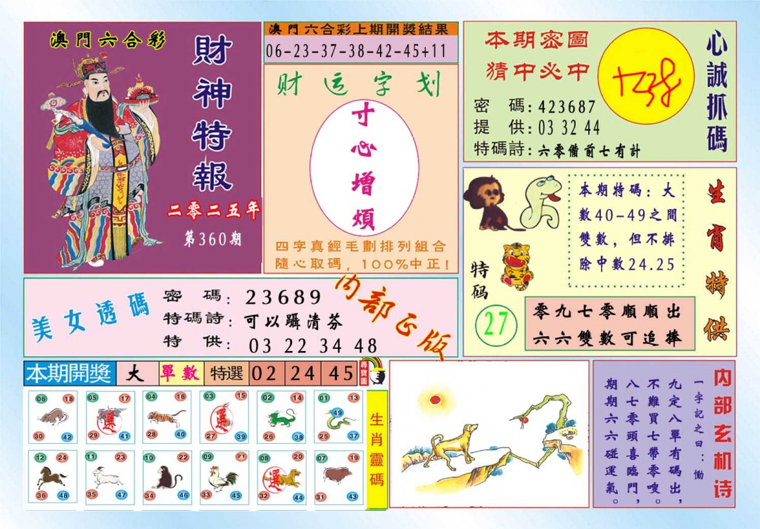 360期财神特报[图]