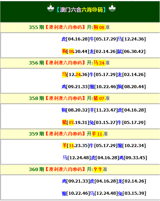 360期澳利澳六肖18码[图]