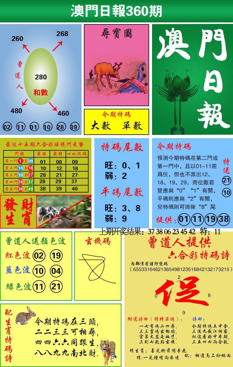 360期澳门日报[图]