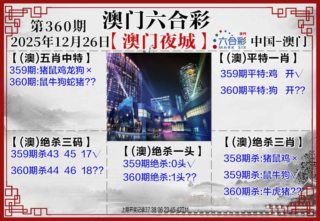 360期夜城图[图]