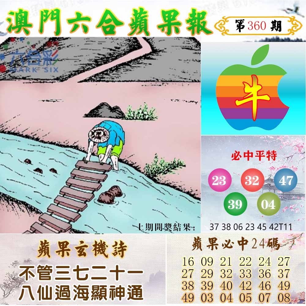 360期苹果报[图]