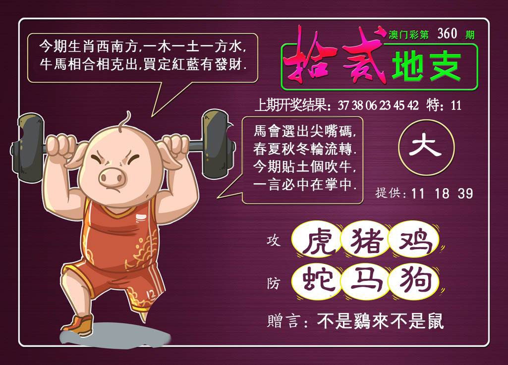 360期十二地支[图]