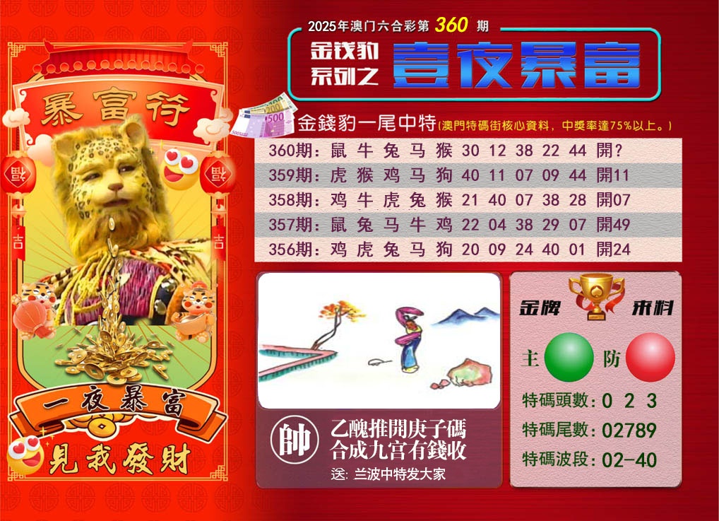 360期一夜暴富[图]