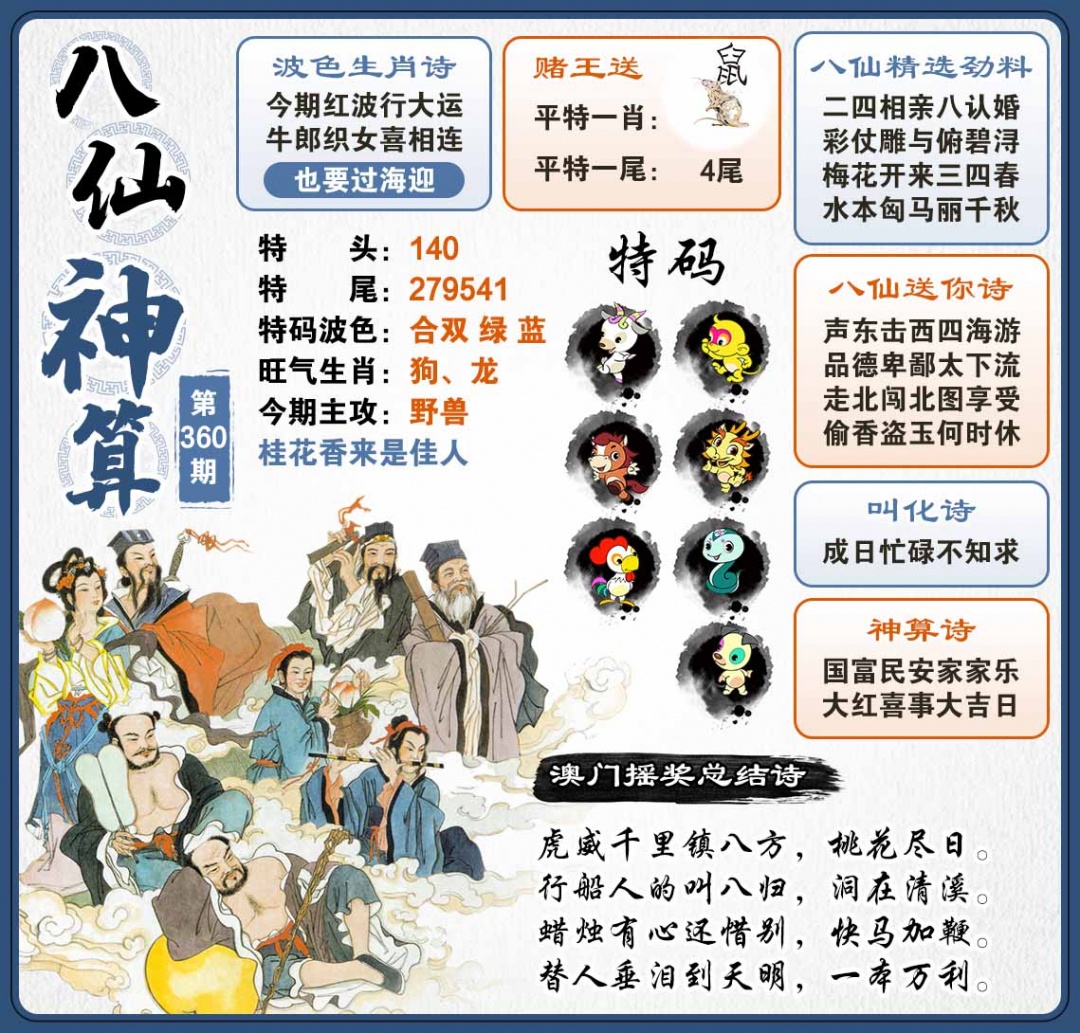 360期八仙神算[图]