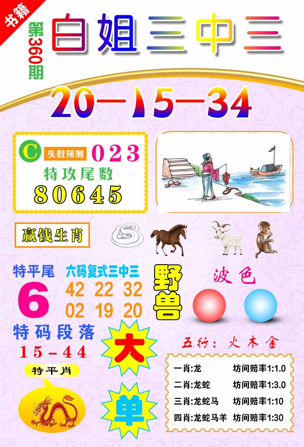 360期澳门白姐锦囊[图]