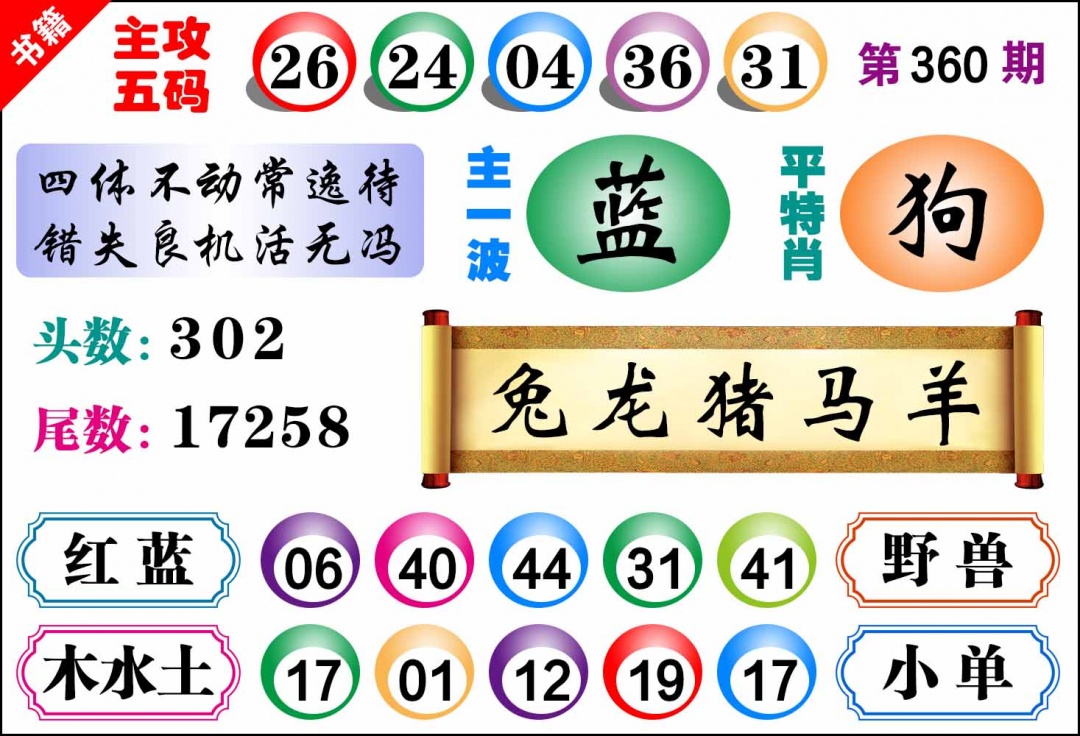 360期澳门主攻五码[图]