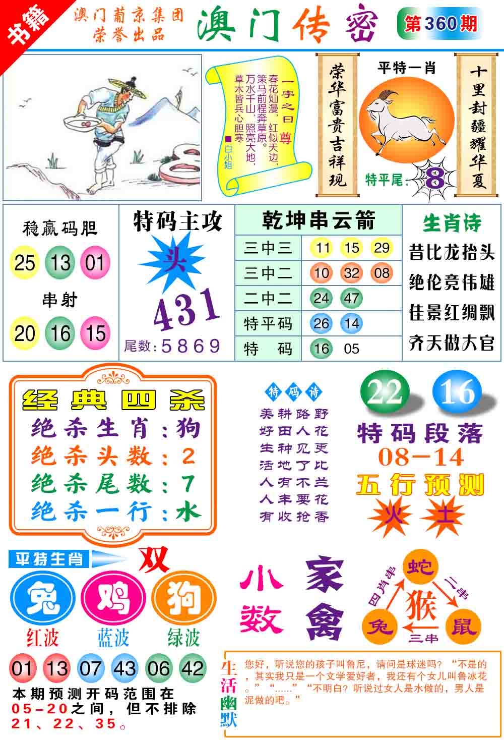 360期澳门传密心水[图]