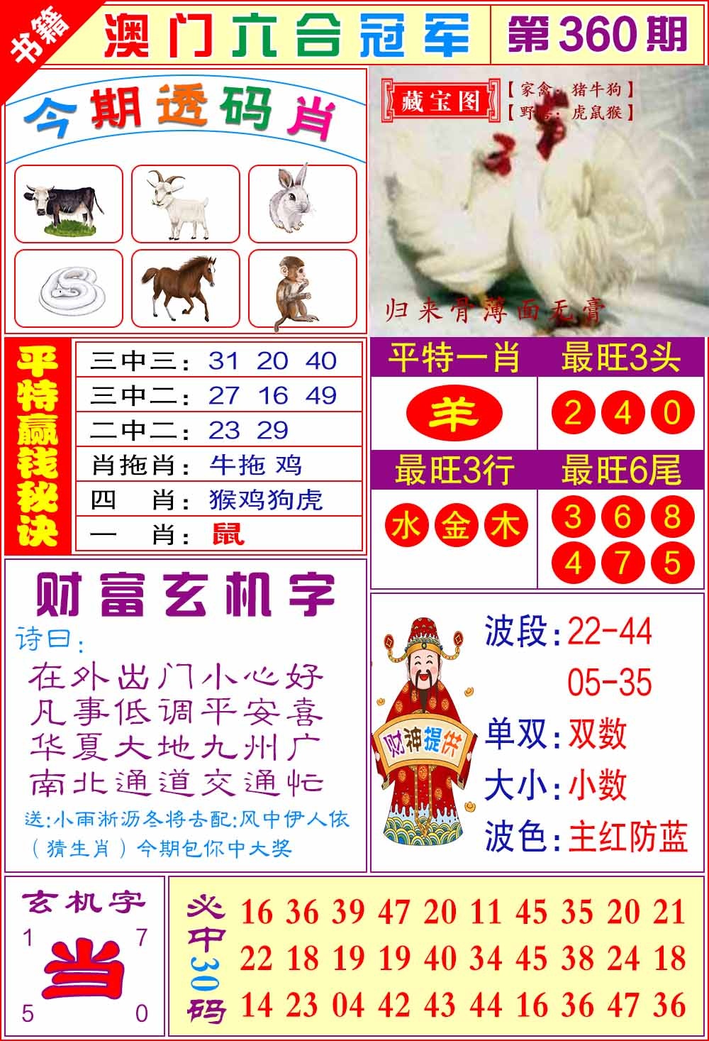 360期澳门六合冠军[图]