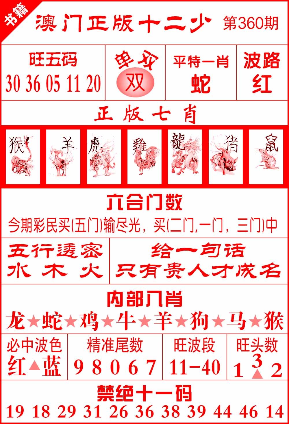 360期澳门十二少[图]