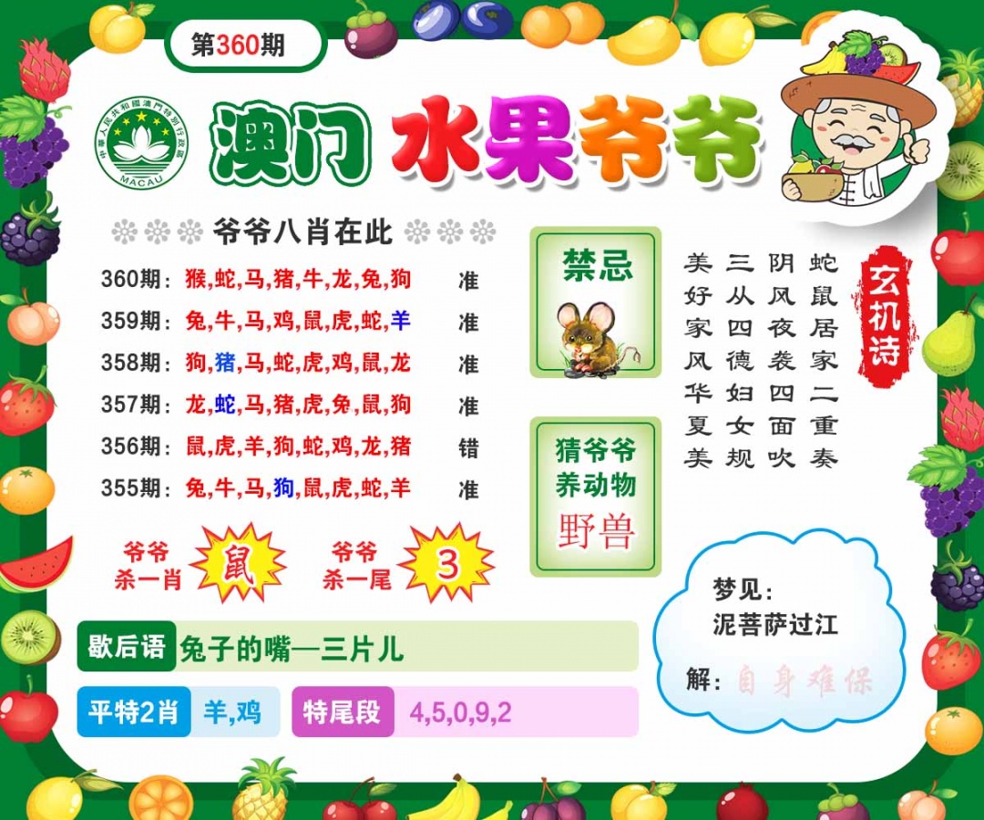 360期水果爷爷[图]