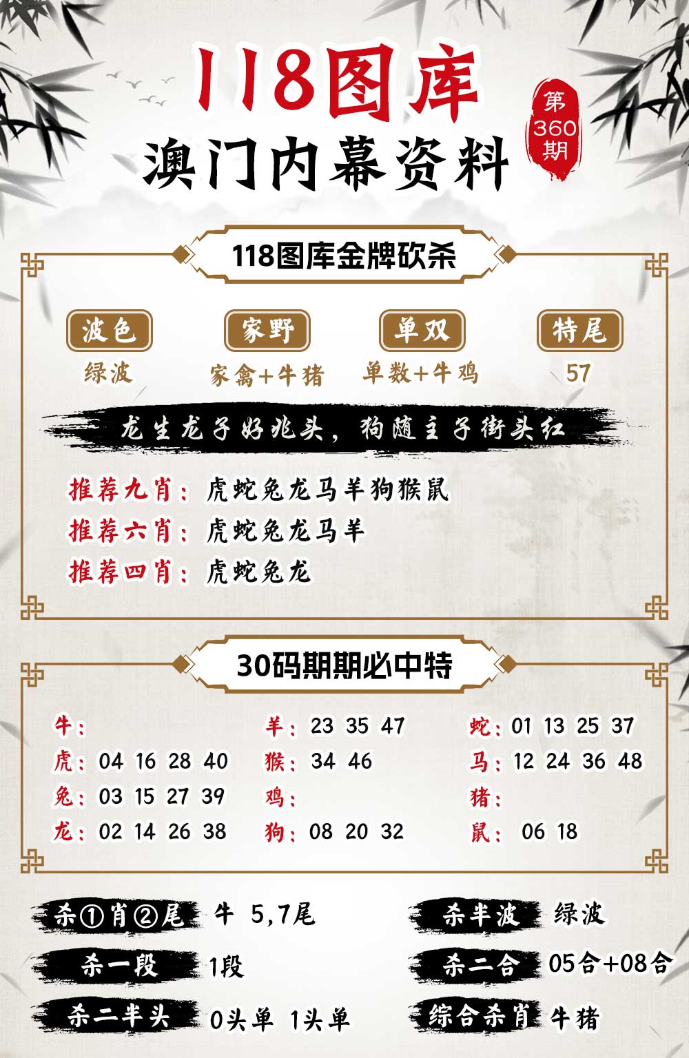 360期118内幕资料[图]