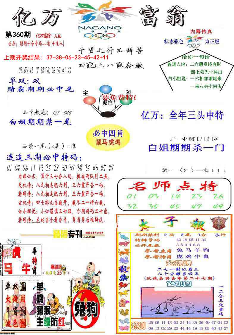 360期亿万富翁A[图]