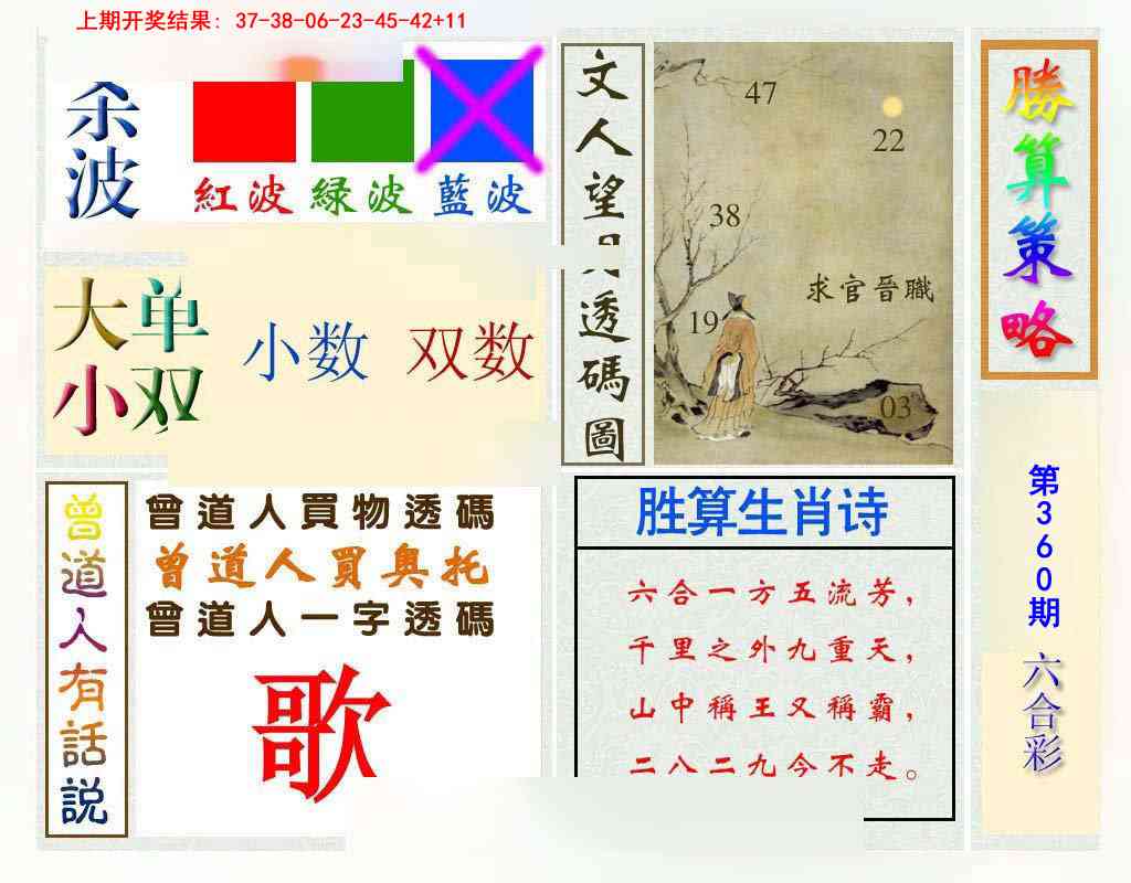 360期胜算策略[图]