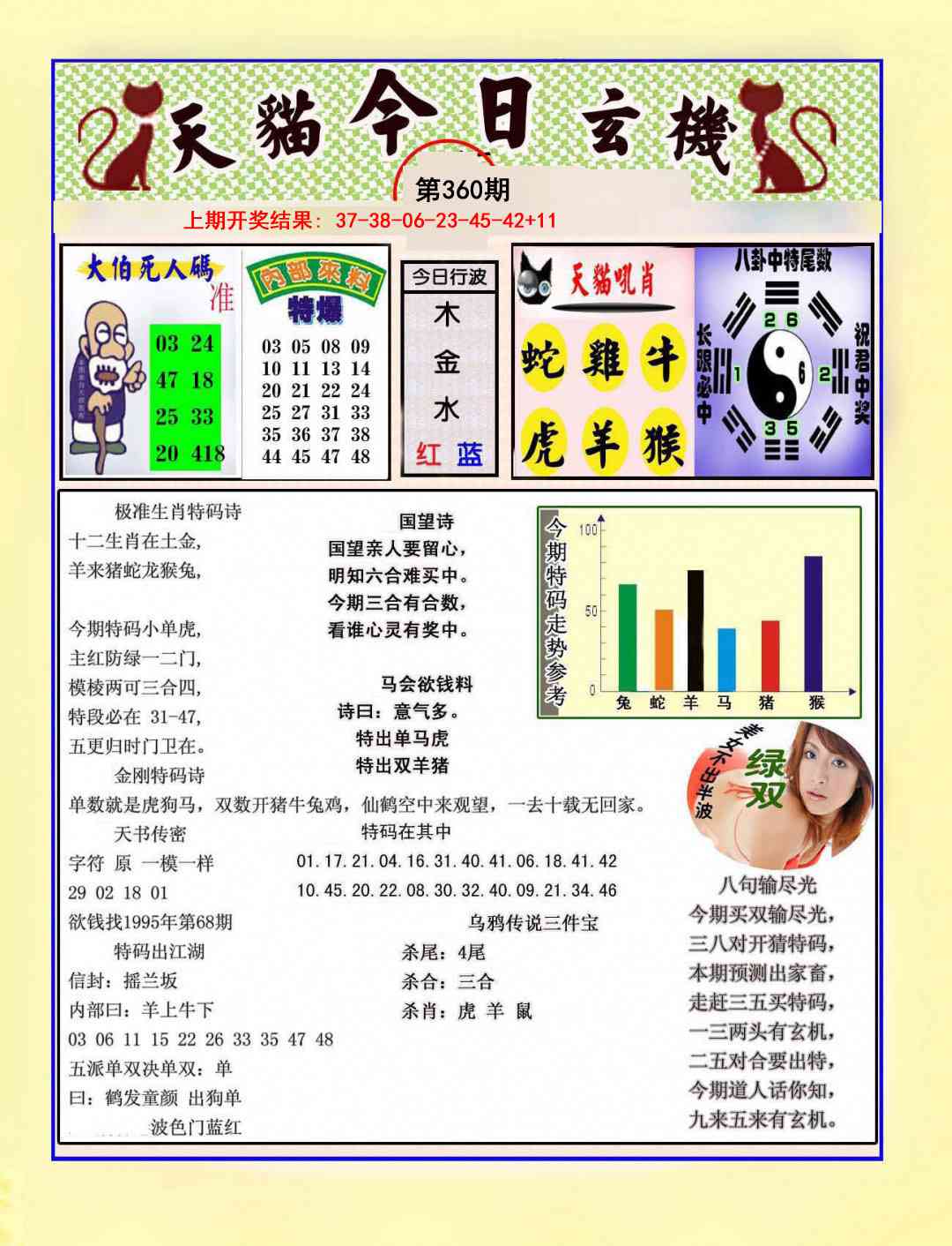 360期今日玄机图A[图]