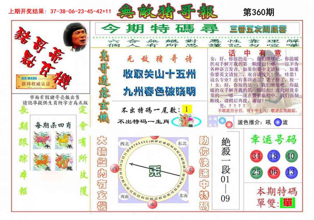 360期无敌猪哥[图]