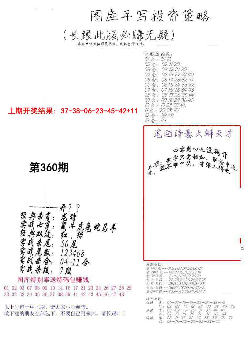 360期手写投资策略[图]