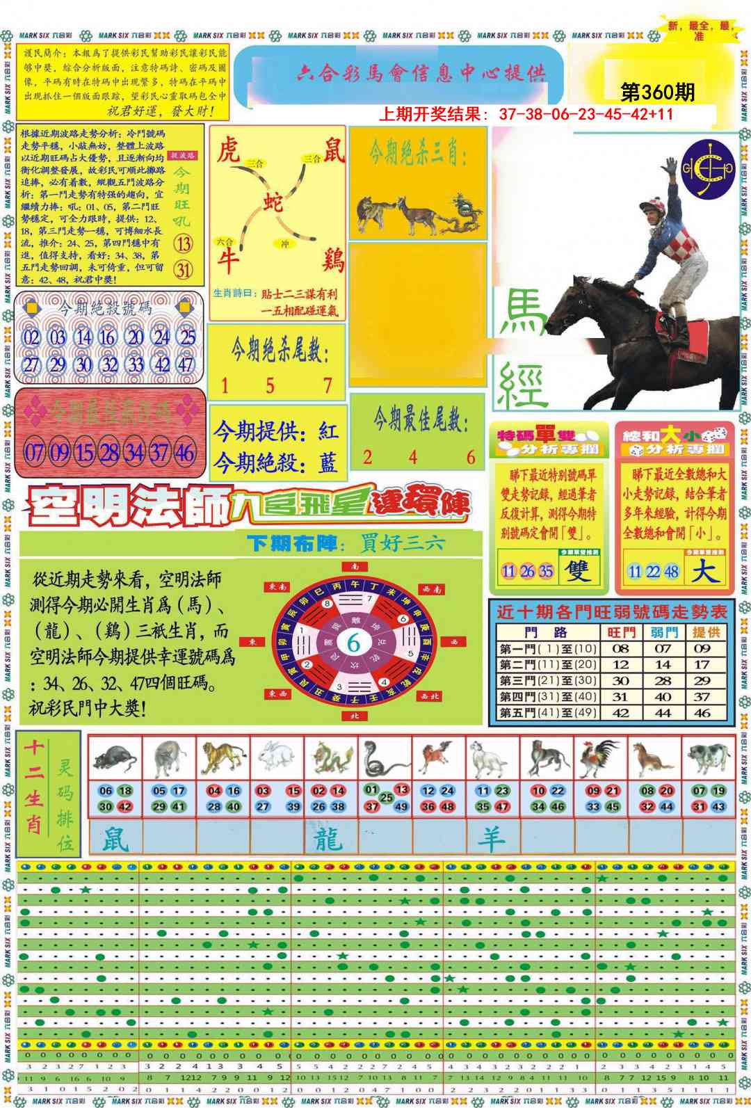 360期九龍马经A(推荐)[图]